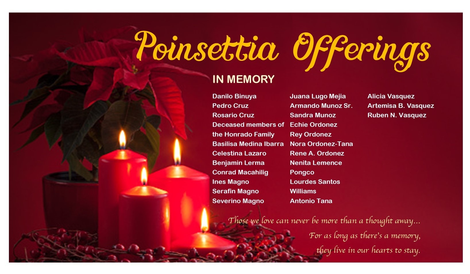 Nativity Parish El Monte, CA